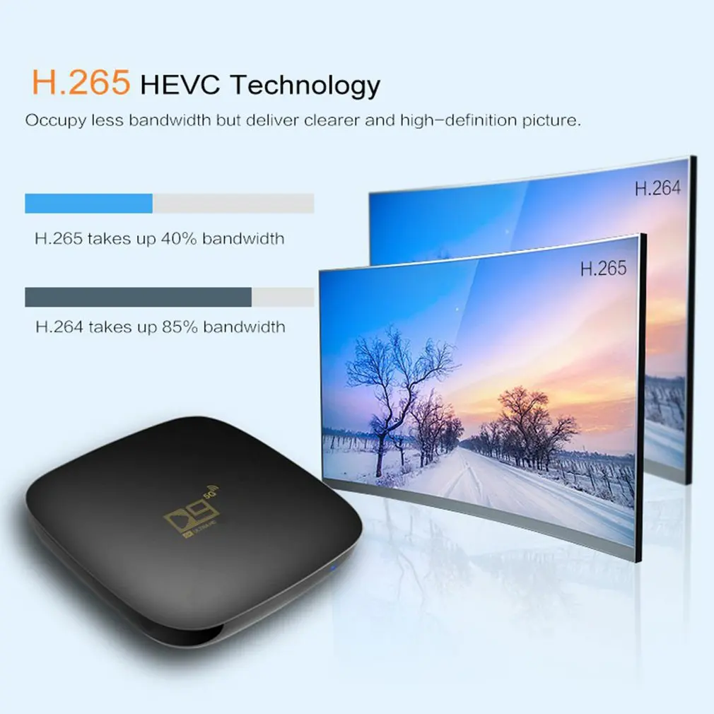 Умная ТВ-приставка Android 10 мультимедийный плеер D9 HD 3D 4K 1080P H.265 четырехъядерный