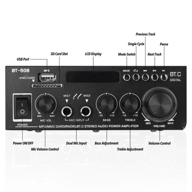 Mini Power Amplifier Audio MP3 Player FM Radio BT Digital Audio Receiver LCD Display Dual Microphone Input BT Amplifier