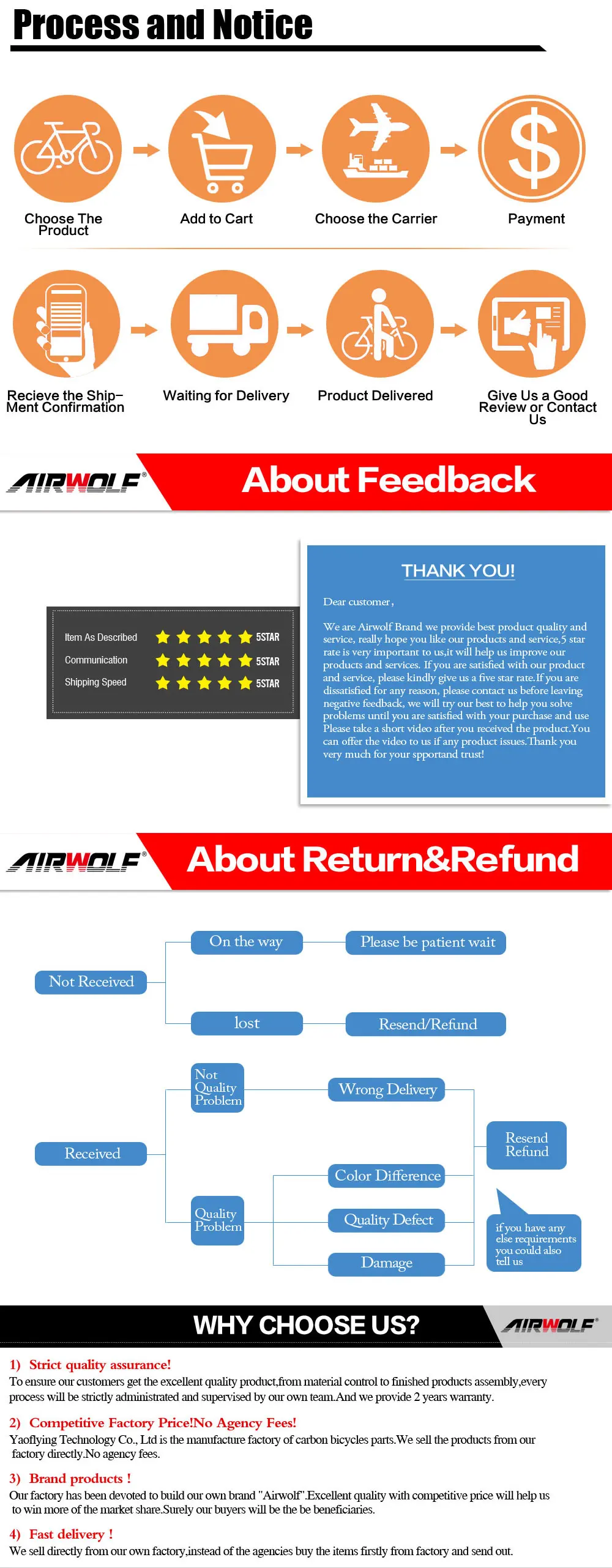 Sale Airwolf Enduro Bike 29er Suspension Carbon MTB Frame with Tapered suspension mtb fork travel 130mm 29er MTB Frame 20 Sale Airwolf Enduro Bike 29er Suspension Carbon MTB Frame with Tapered suspension mtb fork travel 130mm 29er MTB Frame 20