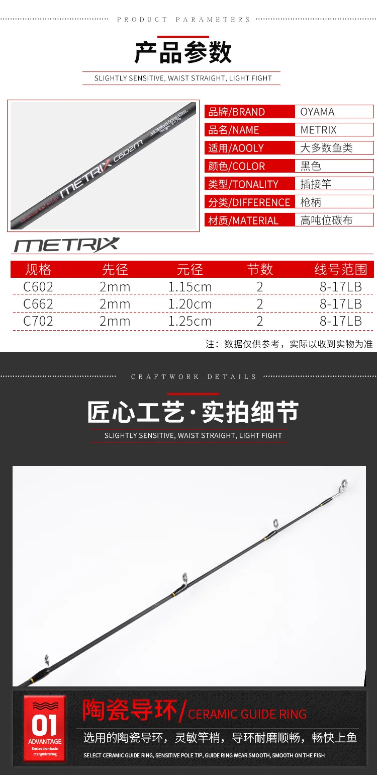 Удочка для приманки M Tune 1,8 2,1 m etrix, углеродное удилище, Удочка с прямой ручкой, удочка для морской рыбалки, удочка для рыбалки