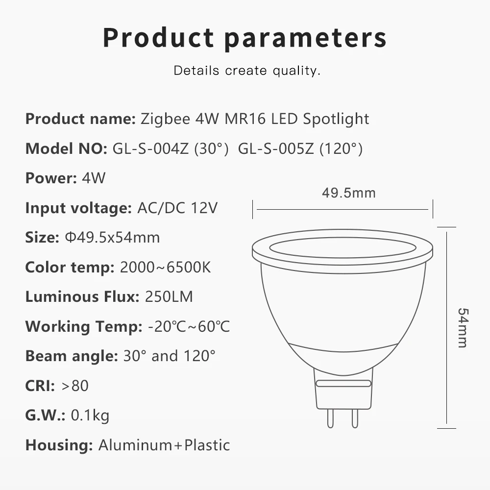 Zigbee-4W-MR16_09