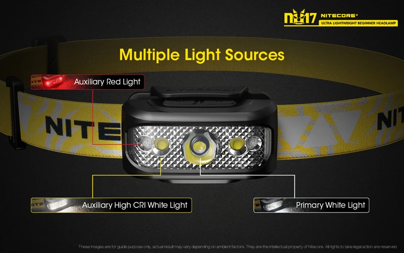 Микро-usb перезаряжаемый Nitecore NU17 тройной выход ультра легкий Начинающий налобный фонарь встроенный литий-ионный аккумулятор