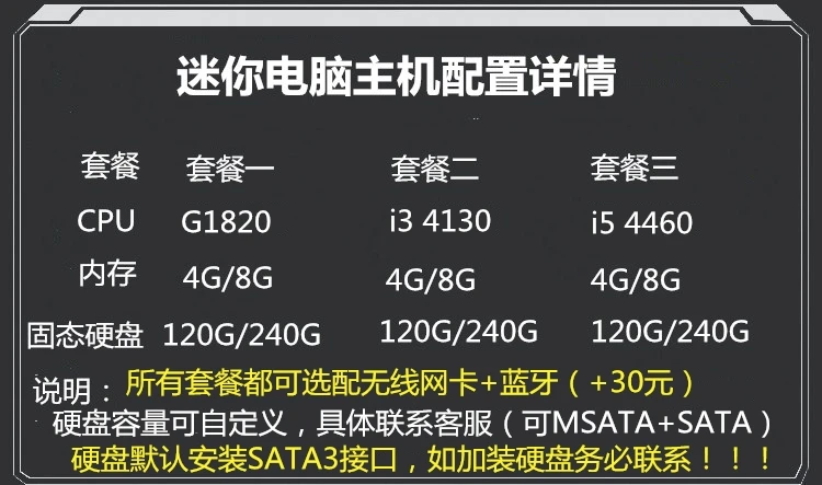 H81 гостиная Мини хост G1820/i3 4130/i5 4460 домашний HTPC офисный компьютер