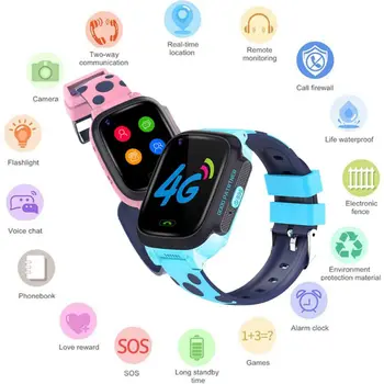 

Kids Smart Watch Video Call GPS LBS Tracker Phone 4G Children Wrist Watch Smartwatch With SOS Girls Boys Birthday Gifts Presents