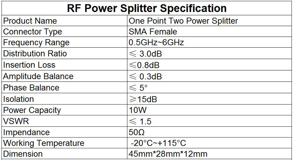 Sma divisor de energia, divisor de energia