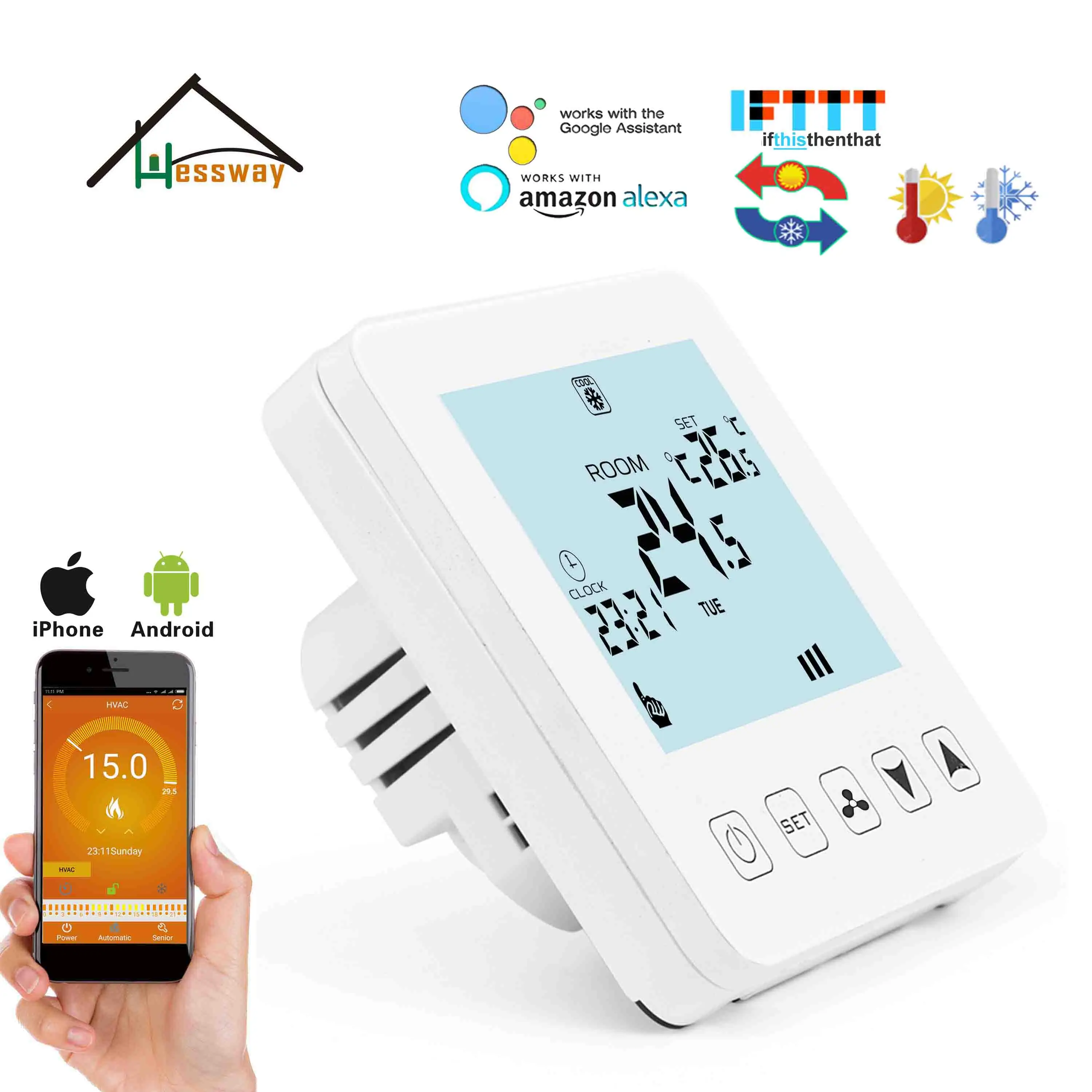 HESSWAY 4P & 2P охлаждающий нагревательный вентилятор в катушке Wi Fi термостат работает