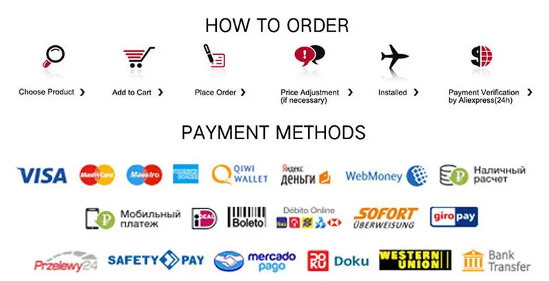 One Piece Luffy Canvas Painting Anime Retro Wanted Character Poster Wall Art Print Modern Home Children's Bedroom Decoration Mur