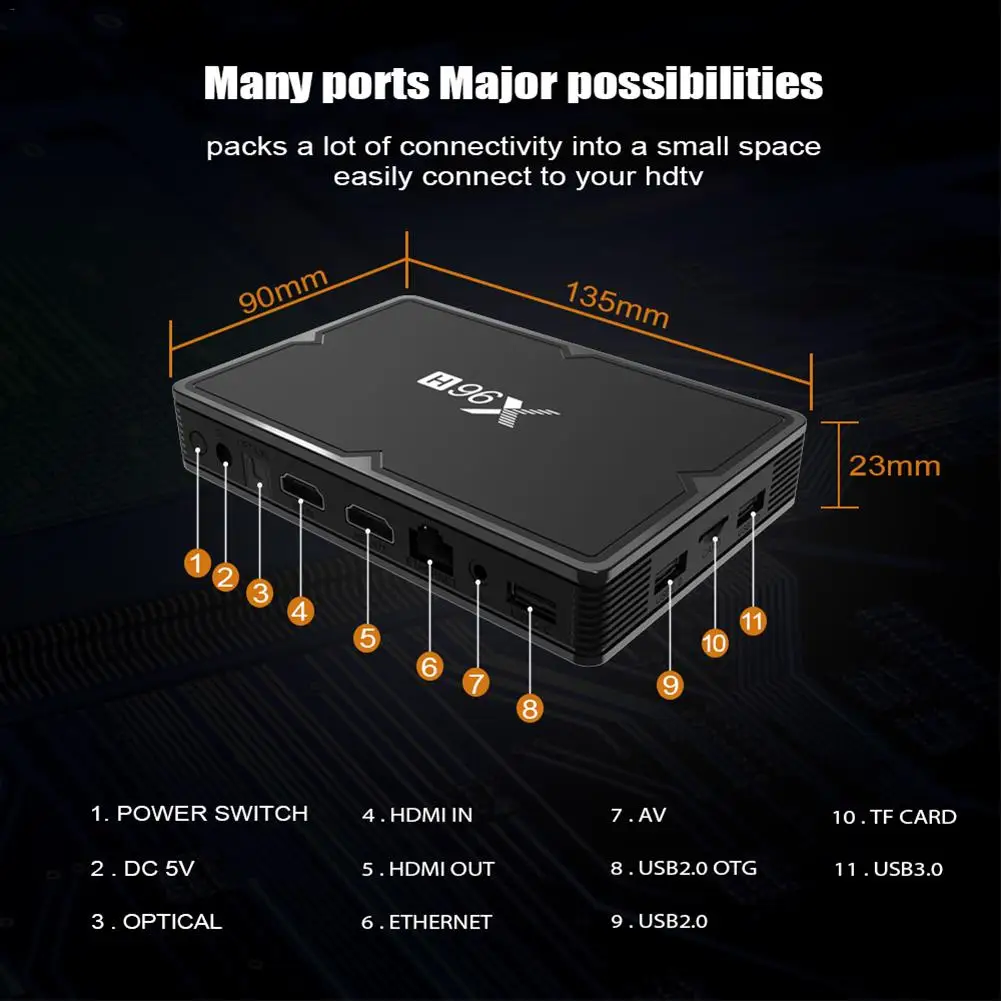 X96H(H603) ТВ приставка Android 9,0 система Двойной HDMI Поддержка 6K памяти 4 Гб 64 Гб HD сетевой плеер Wifi 2,4/5G приставка