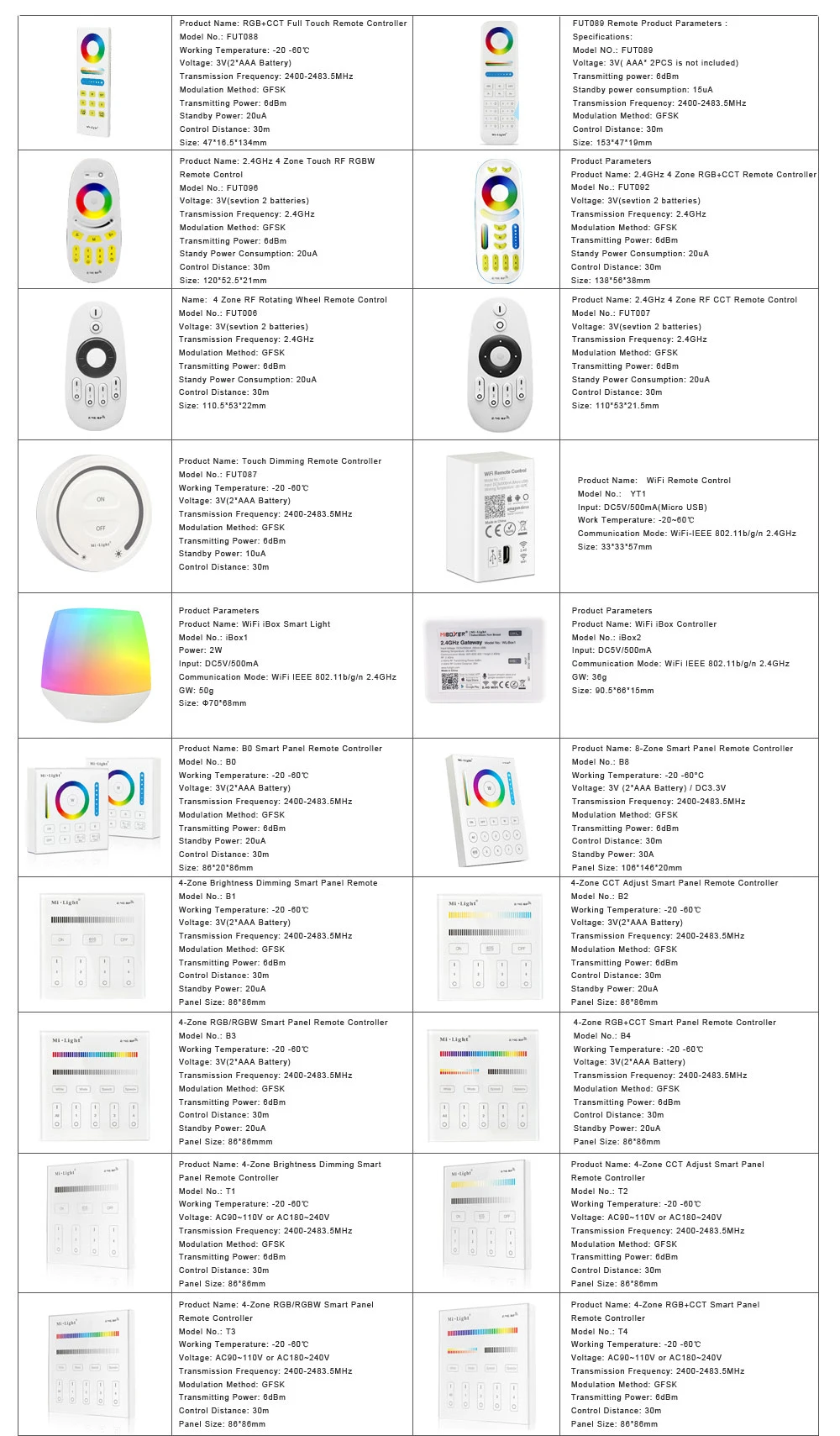 HTB194lvbUCF3KVjSZJnq6znHFXaa