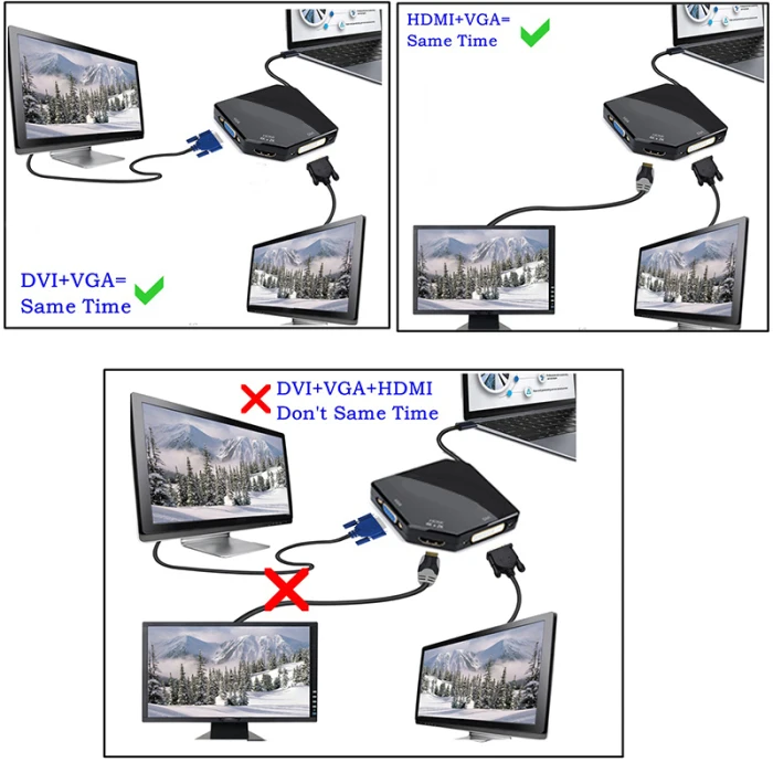 USB-C к HDMI VGA DVI многопортовый адаптер Тип-C HDMI 4K 3 в 1 Многофункциональный кабель конвертер IJS998