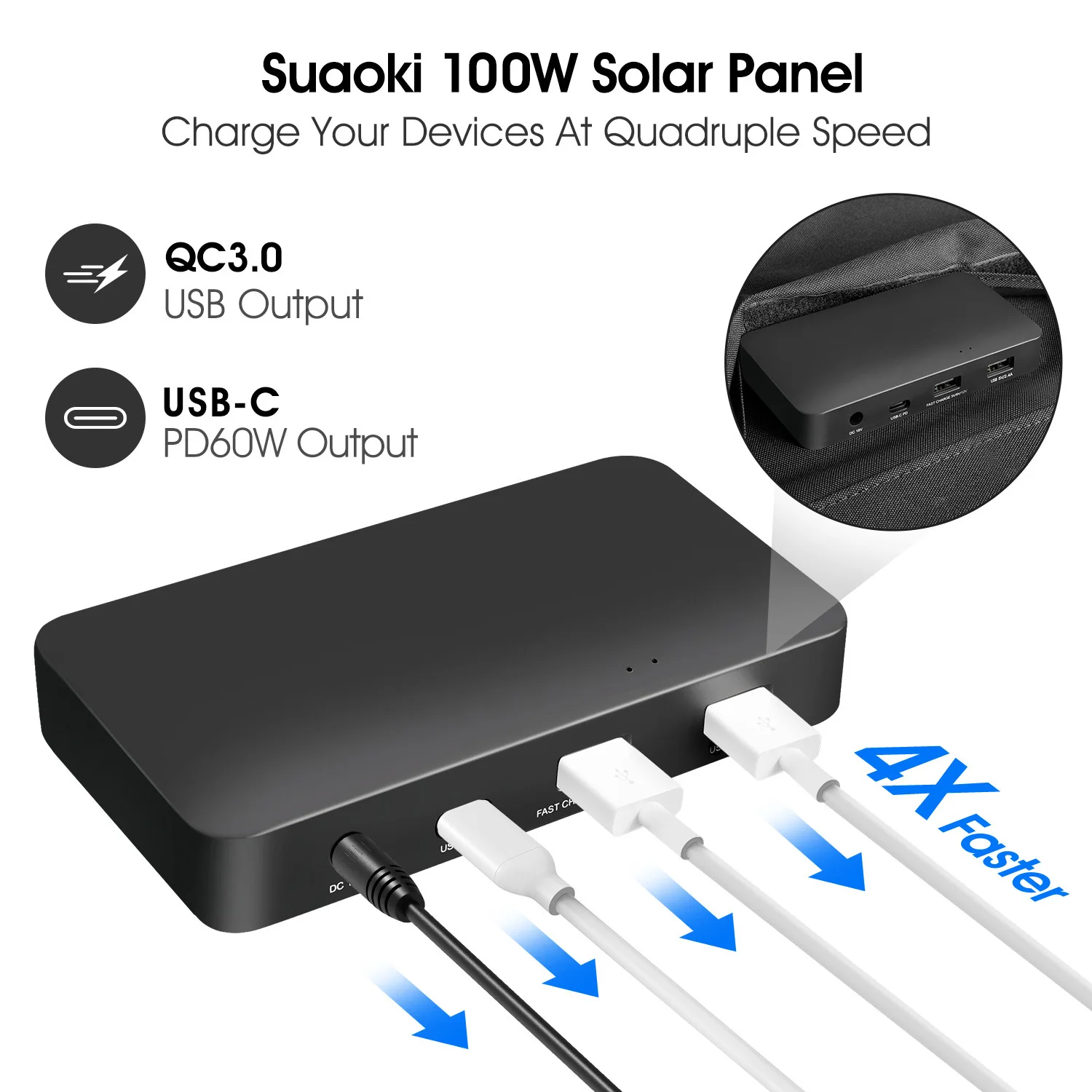 Suaoki, новинка 100 Вт, солнечная панель, портативное складное солнечное зарядное устройство, type-C, USB, выход постоянного тока для наружного телефона, планшета, ноутбука, автомобильного аккумулятора