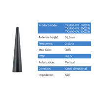 Communication Equipment