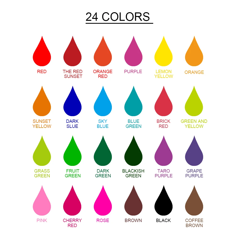 10ml Liquid Pigment for Lip Gloss DIY Manual Soap Colorant Handmade Bath Bomb Dyes For Soap Lipgloss Making Coloring Pigment