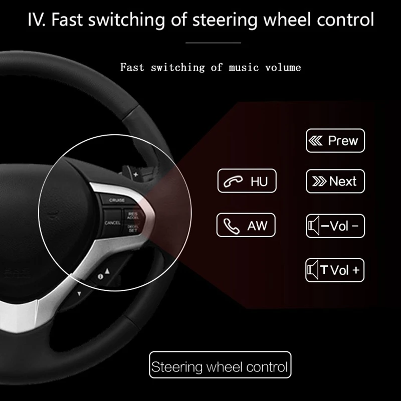 9 Inch 2Din Android 8.1 Car MP5 Player GPS Navi Radio Bluetooth WiFi FM BT Radio