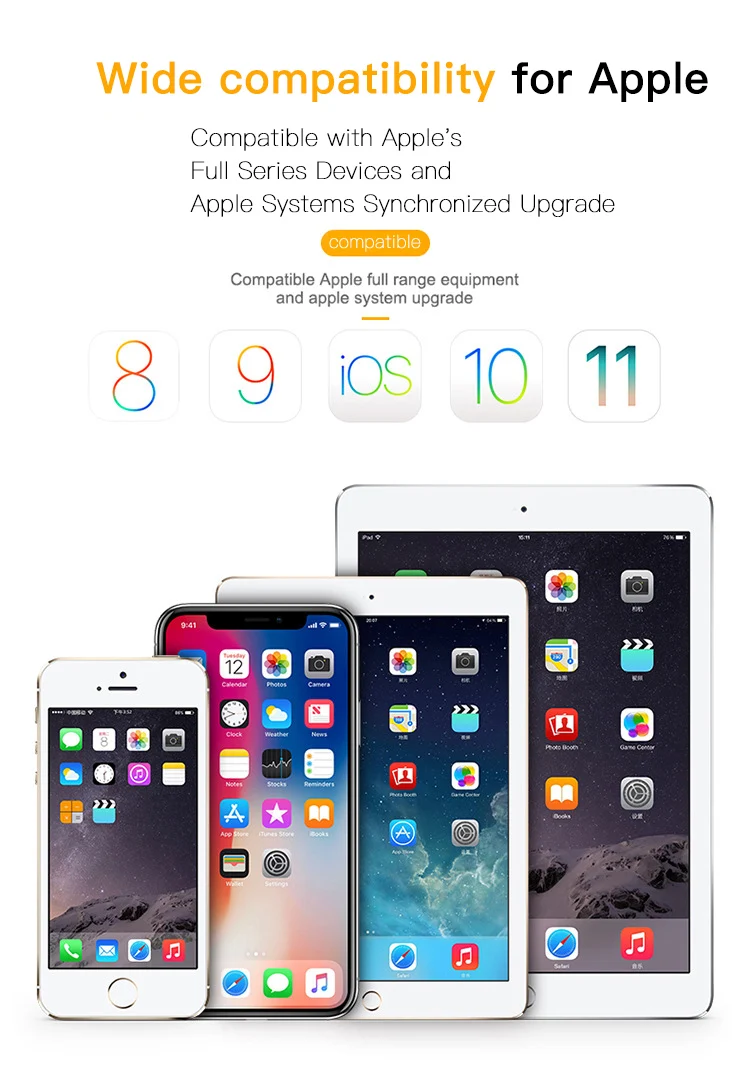 USB кабель для телефона для iPhone кабель Xs Max Xr X 8 7 6 6s 5 Plus iPad Mini 1m 2m кабели быстрой зарядки мобильный провод для зарядного устройства данных