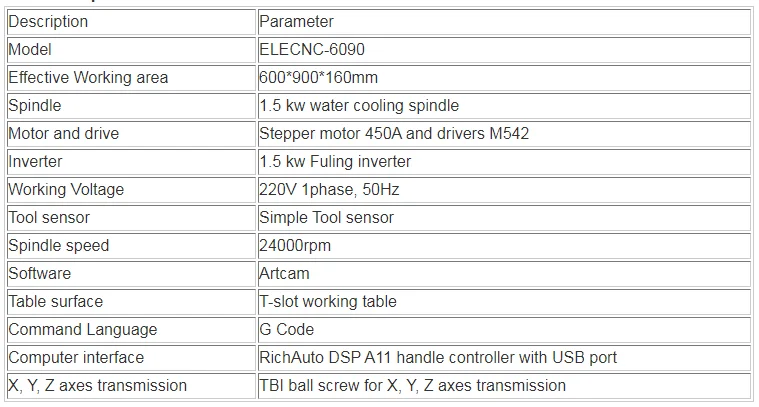 B33`U@U2~]BV({YQ@E%C@DB