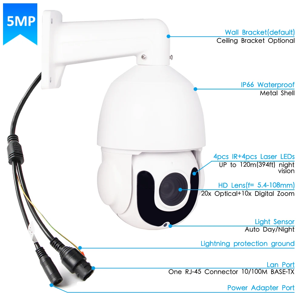 HD 5 Мп PTZ IP камера 1080P наружная ONVIF 30X зум водонепроницаемая IP66 POE скоростная