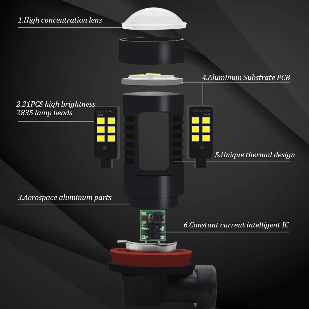 2) Canbus H8 H11 H7 H16 5202 HB4 9005 9006 HB3 P13W PSX24W 2504 PS X 26W 9145 H10 светодиодный DRL Противотуманные фары Дневные ходовые огни