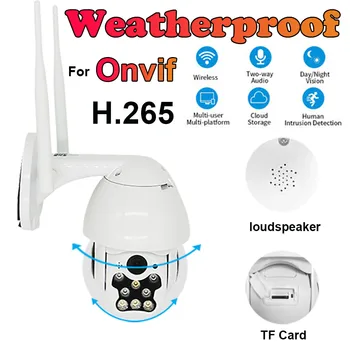 

WiFi PTZ Dome Camera 1080P Security IP IR Camera Night Vision Pan 2-Ways Audio smart camera Furnishing : Wireless Remote#G20