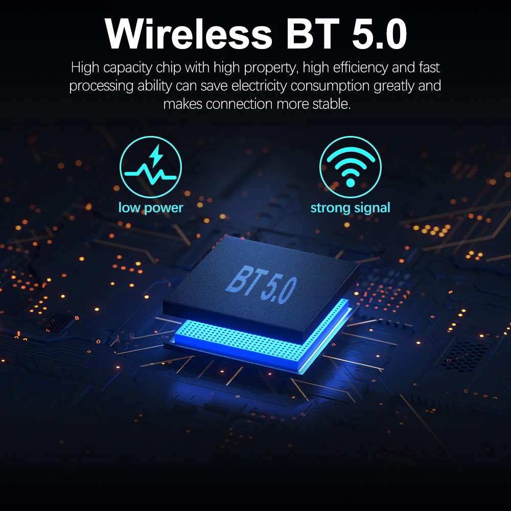 Original NEW A3 Pro TWS 1:1 Wireless Earphones Bluetooth 5.0 GPS headset In-ear Detection Active Noise Reduction for iOS Android