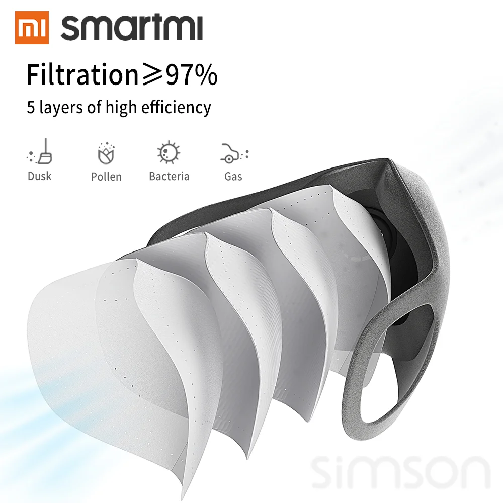 Защитная маска Smartmi против загрязнения для лица с блоком смога 97% PM 2 5
