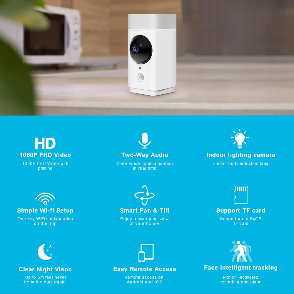 LOOSAFE WIFI IP Camera Wireless Smart Light FishEye Indoor night vision two way Security Camera CCTV Fisheye 360 Degree Camera
