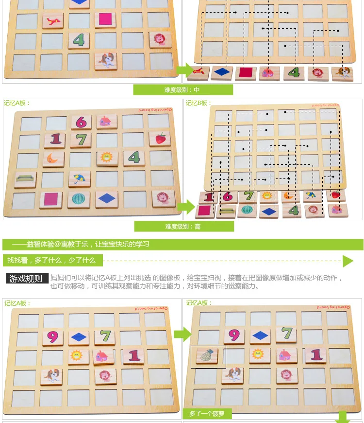 Multi-functional Toy Shichida-Right Brain Photographic Memory Training Board Wood Educational Jigsaw Puzzle Teaching Aids Qzm-00