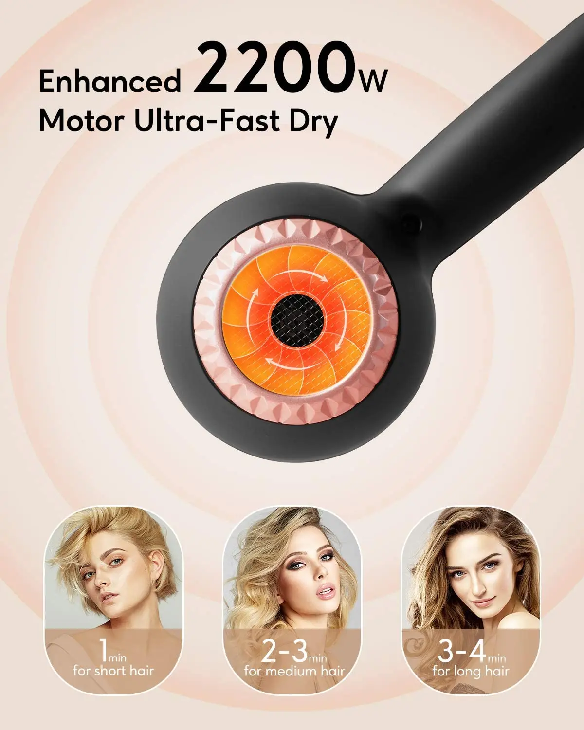 KIPOZI secador de pelo eléctrico potente kp9908, secador de pelo para salón  de belleza, cuidado del cabello, secado rápido con accesorios, poco ruido,  ligero|Secadores de pelo| - AliExpress