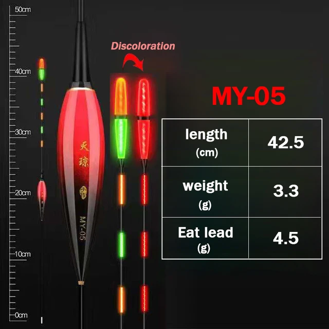 2021New Discoloration Fishing Floats Electronic Carp Float Luminous Smart Catfish Nearsighted Fishing Lovers Tackle Accessories B49-5-1