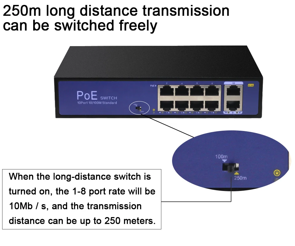 Сетевой коммутатор POE 48 В Ethernet с портами 10/100/1000 Мбит / с 5/6/8/10 IEEE 802.3af / at Подходит для IP-камер / беспроводных систем AP / камер видеонаблюдения с адаптером питания 100 Вт