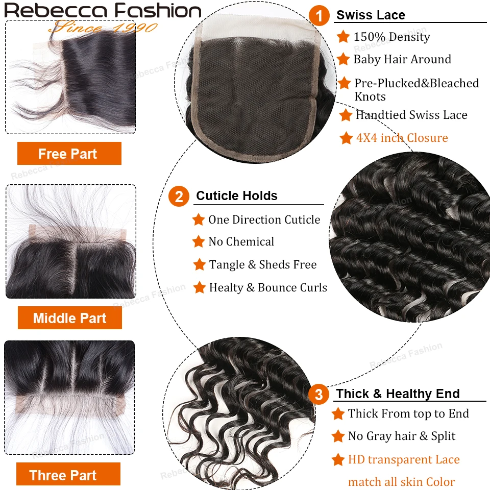 Rebecca Brazilian Deep Wave Hair Bundles With Closure Remy Human Hair 3 Bundles Deep Curly Transparent Lace Closure With Bundles