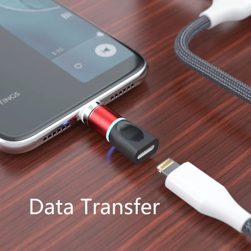 data transfer..190
