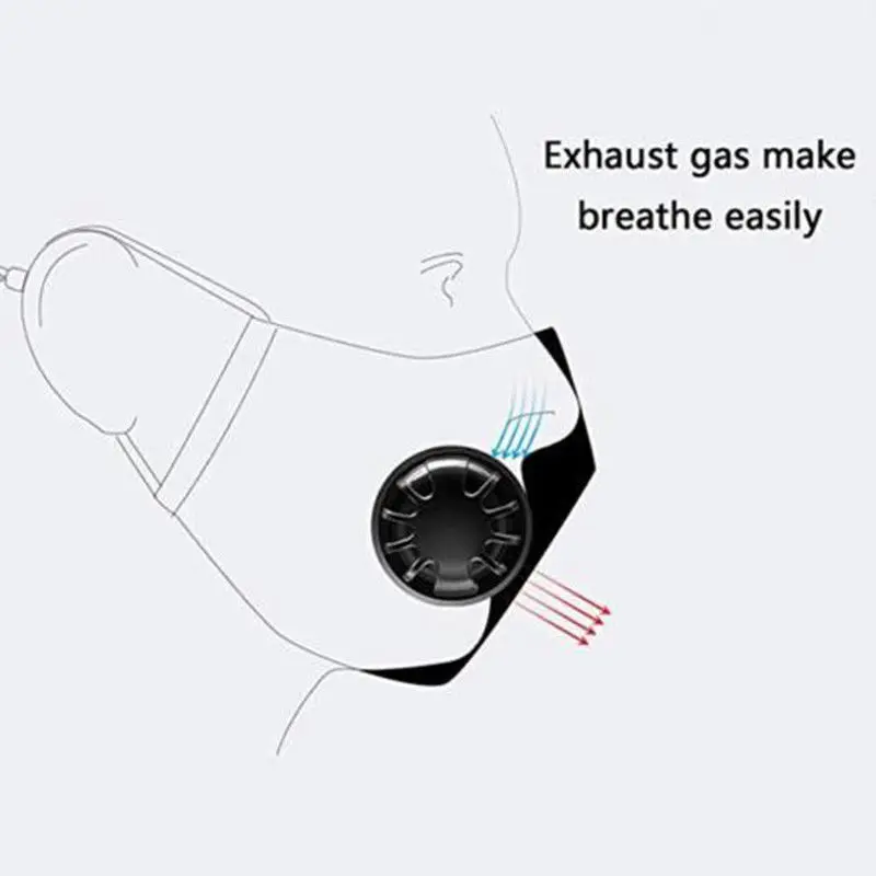Reusable and Washable N95 Mask with Replaceable Activated Carbon Filter