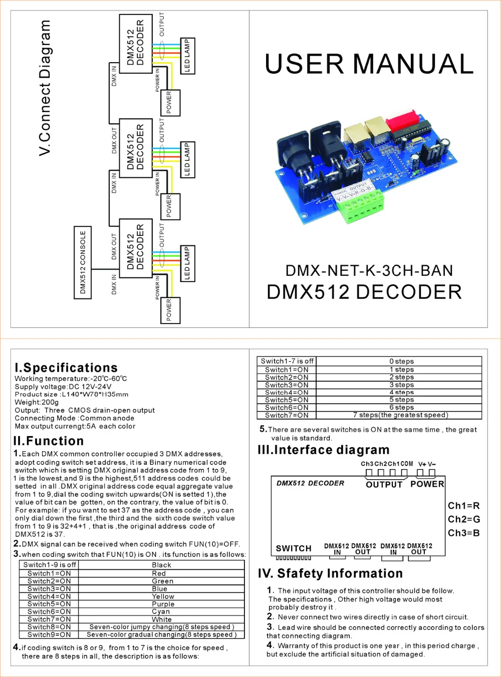 DMX-NET-K-3CH-BAN