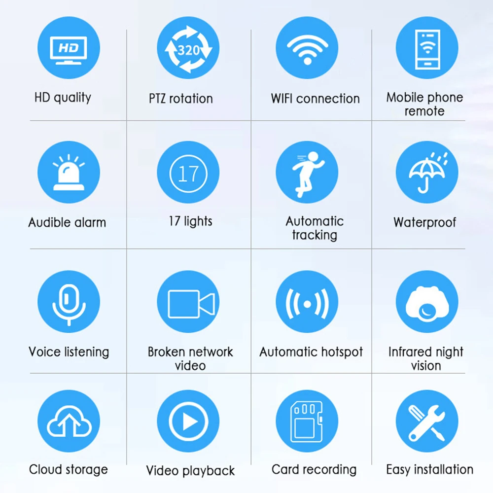 1080P PTZ IP камера Wifi Открытый скоростной купол Беспроводной Wi-Fi камера безопасности Pan Tilt 4X цифровой зум 5MP сеть видеонаблюдения