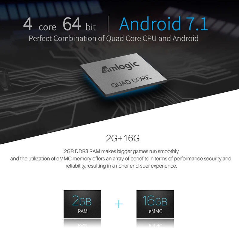 HD 4K Android 7,1 tv Box S905D 2G/16 GB сетевая приставка медиаплеер