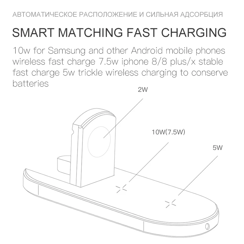 VEEAII 3в1 Беспроводное зарядное устройство для Apple huawei Xiaomi samsung Watch charger Series 4 3 2 1 USB Watch Dock быстрая Адаптивная зарядка