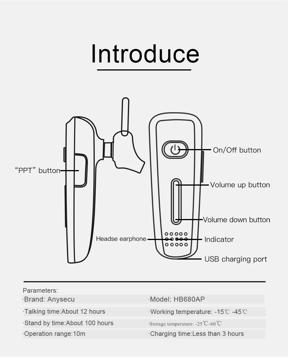 Беспроводная гарнитура Bluetooth наушники Zello PTT Bluetooth работает с системой Android Поддержка POC мобильный телефон