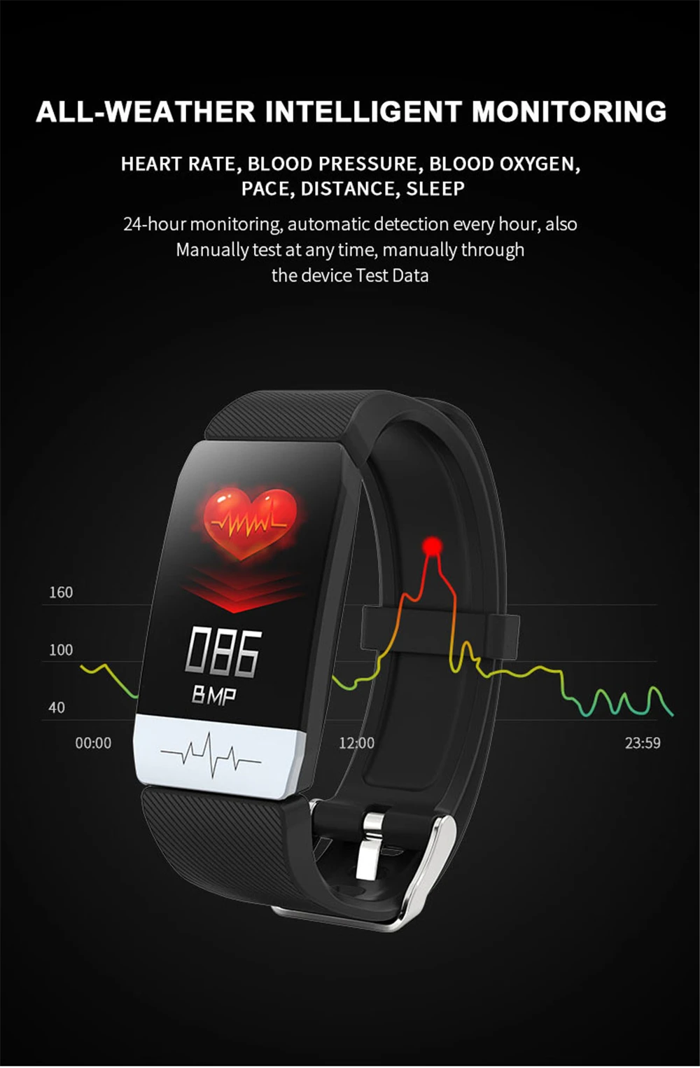 Lerbyee Q1S ECG Смарт-часы 1,14 дюймов Большой цветной экран профессиональный монитор сердечного ритма и артериального давления фитнес-трекер