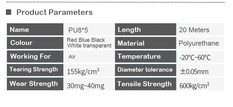 PU8*5 шланг для компрессора 8 мм Труба ПУ 20 м/лот шланг для пневмо инструмента труба воздуха пневмошланг воздушный шланг,шланги компрессор фитинги пневматические, шланг воздушный компрессор, шланг для воздуха