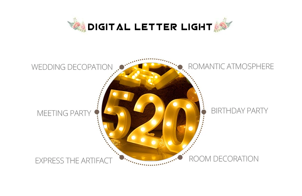 Романтический светящийся светодиодный ночник с буквенным принтом креативный 26 Английский алфавит числа Аккумуляторный светильник для украшения рождественской свадебной вечеринки
