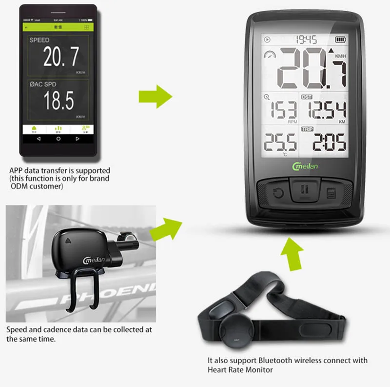 Wireless Bluetooth 4.0 Bicycle Computer With Chest Heart Rate Monitor Speed Sensor Cycling Computer Waterproof Bike Odometer