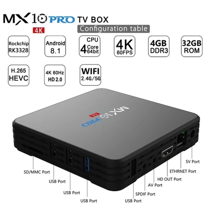 Mx10 Pro Android 8,1 Tv Box 4 ГБ/32 ГБ Rk3328/4 K/Vp9/H.265/Hdr10/Usb3.0/Bluetooth 4,1/Dlna/Miracast/Airplay