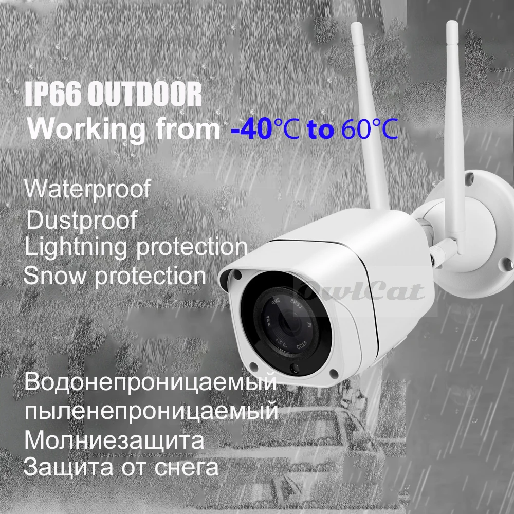 ip66