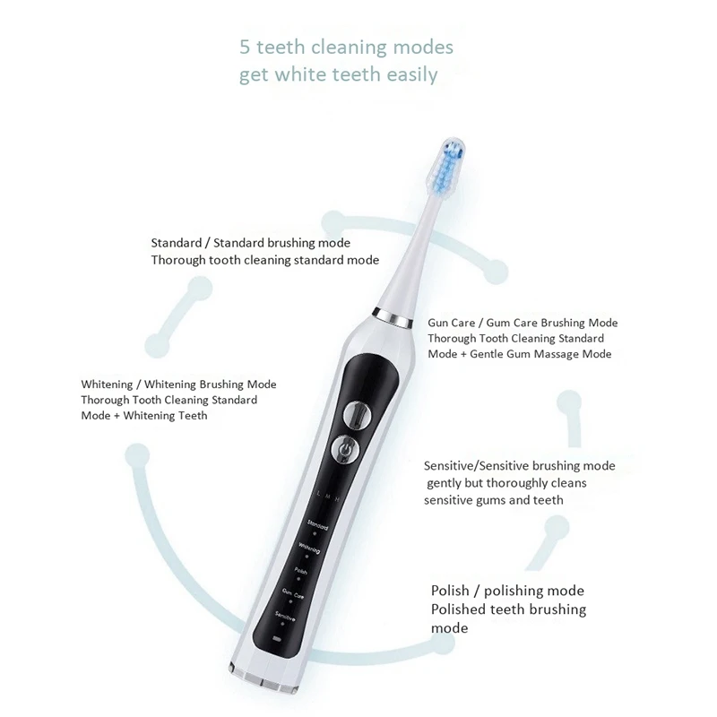 Electric Toothbrush Powerful Sonic Cleaning - Use 5 Optional Modes Whitening Toothbrushes for Adults with 3 Brush Heads Electric Toothbrush Powerful Sonic Cleaning - Use 5 Optional Modes Whitening Toothbrushes for Adults with 3 Brush Heads