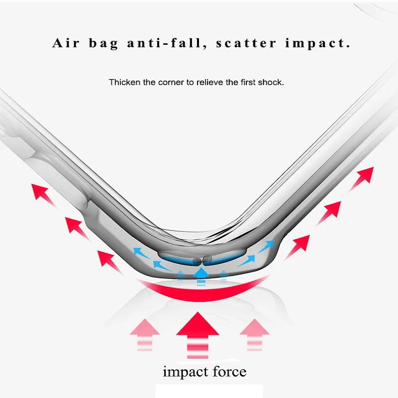 Airbag-Transparent-case-For-Samsung-A30S-TPU-Coque-shell-capa-on-For-Samsung-A-30-40 (1)