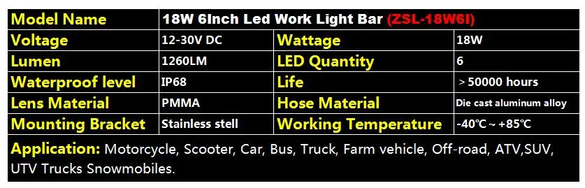 4-20 дюймов 18-420 Вт светодиодный рабочий светильник для внедорожника ATV UAZ SUV 4WD 4x4 для трактора, прицепа, грузовика светодиодный автомобильный светильник s 12V 24V точечная Светодиодная лампа-прожектор