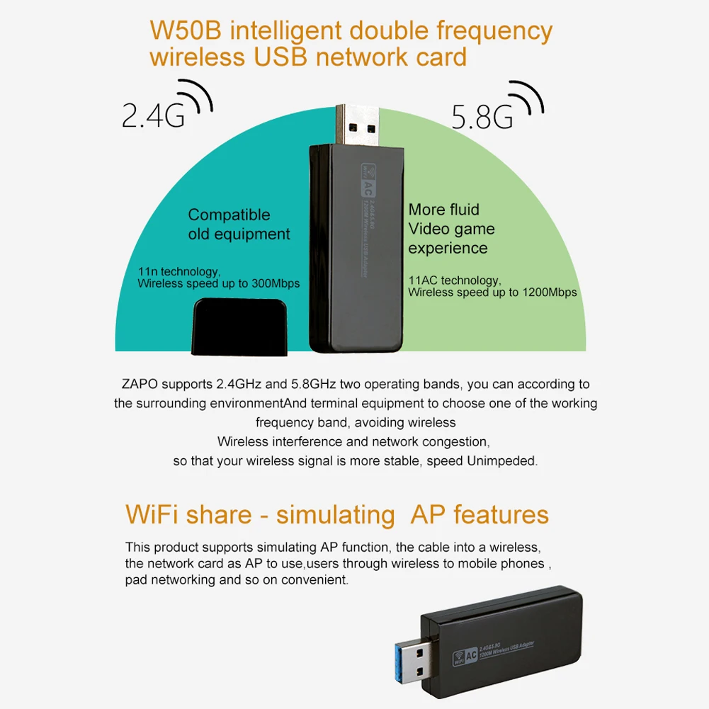 RTL8812BU быстрая скорость компактный беспроводной USB 3,0 Wifi адаптер донгл мини портативный офисный стабильный сигнал двухдиапазонный 1200 Мбит/с сеть