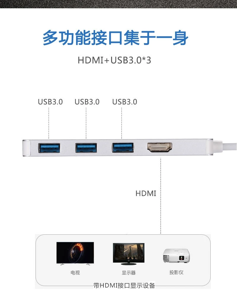 Type-c-HDMI конвертер HD hdmi4k мульти-в-одном док-станция с функцией концентратора 3,0