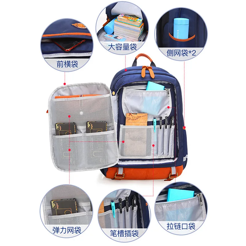 

England Children Men And Women Schoolbag for Elementary School Students Three Four 1-3-4-6 Grade Relaxation Spine-BOY'S 6-12-Yea